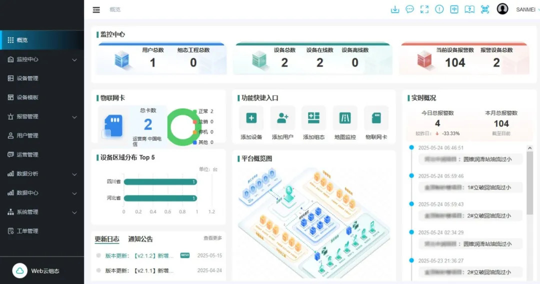 上海山美股份智能制造引領(lǐng)環(huán)保裝備行業(yè)革新